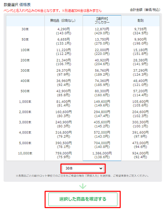 「ご注文数量」を選択する